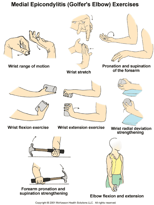 exercise+for+golfer+elbow.gif