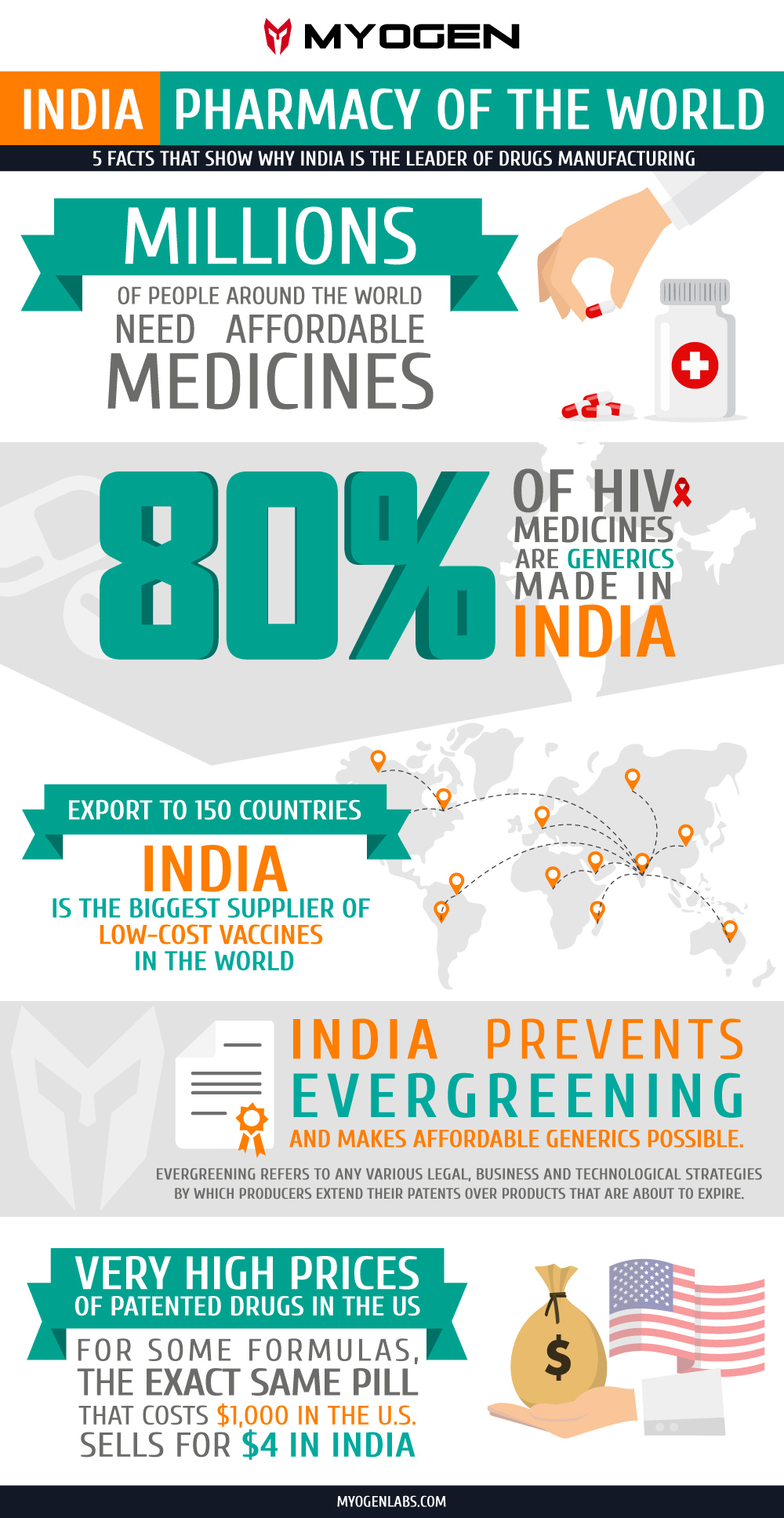1-India-Pharmacy-of-the-World.jpg
